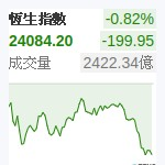 香港恆生