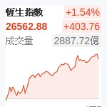 香港恆生