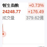 香港恆生