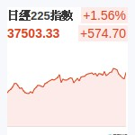 日經225