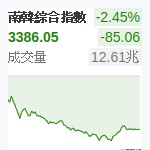 南韓綜合