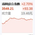 南韓綜合