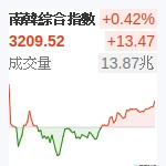 南韓綜合