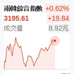 南韓綜合