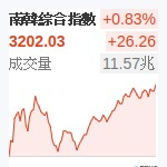 南韓綜合