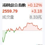 南韓綜合