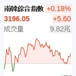 南韓綜合