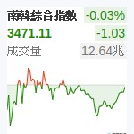 南韓綜合