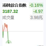 南韓綜合
