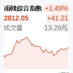 南韓綜合