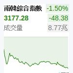 南韓綜合