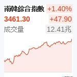 南韓綜合