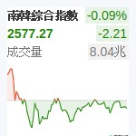 南韓綜合