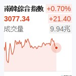 南韓綜合