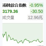 南韓綜合