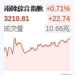 南韓綜合
