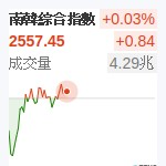 南韓綜合