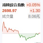 南韓綜合