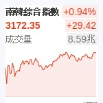 南韓綜合
