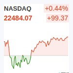 NASDAQ