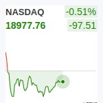 NASDAQ