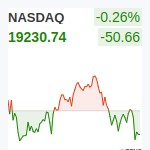 NASDAQ