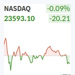 NASDAQ