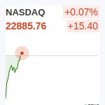 NASDAQ