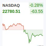 NASDAQ