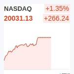 NASDAQ