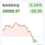 NASDAQ