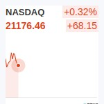 NASDAQ