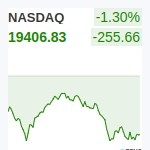 NASDAQ