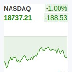 NASDAQ
