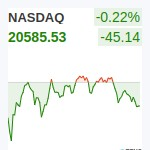 NASDAQ