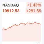 NASDAQ