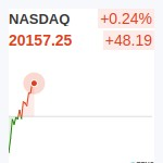 NASDAQ