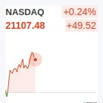 NASDAQ