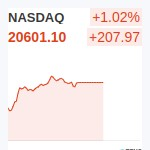NASDAQ