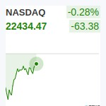 NASDAQ