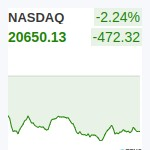 NASDAQ