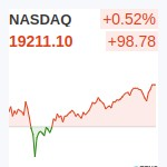 NASDAQ
