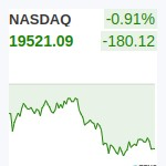 NASDAQ
