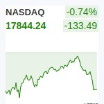 NASDAQ