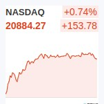 NASDAQ