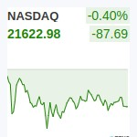 NASDAQ