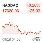 NASDAQ