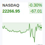 NASDAQ