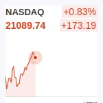 NASDAQ