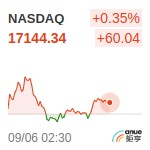 NASDAQ